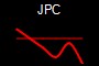 JPC
